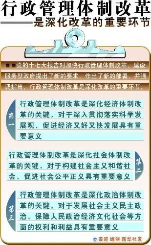 浅谈农村行政管理体制改革的必要性