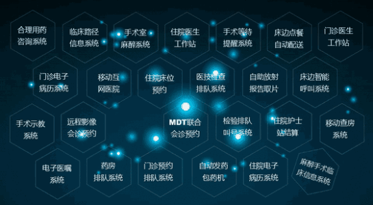 动态网站设计教学现状及改革创新,中等职业学校教学质量评价模式的改革与创新