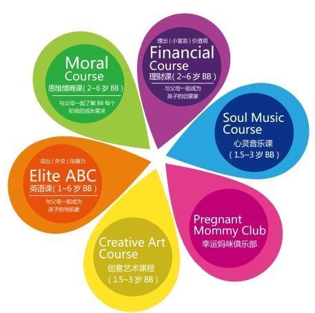 研究农业经济管理体系的完善和优化