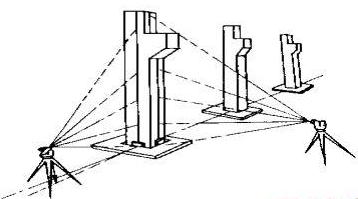 工程测量在建筑施工中的应用探究