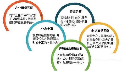 农村社会治理模式的历史传承与发展,中国农村社会治理存在哪些问题