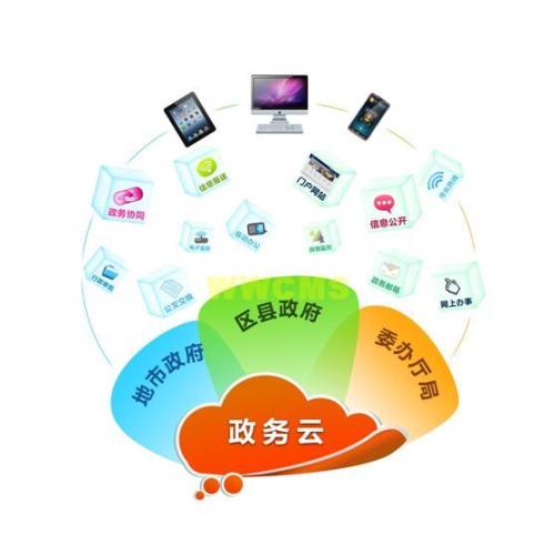 浅谈电子政务云安全技术面临的问题和挑战