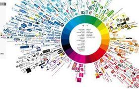 互联网模式下的冰雪体育旅游管理策略研究
