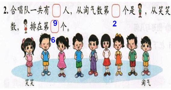 一年级学生在数学语言表达方面存在的问题及策略