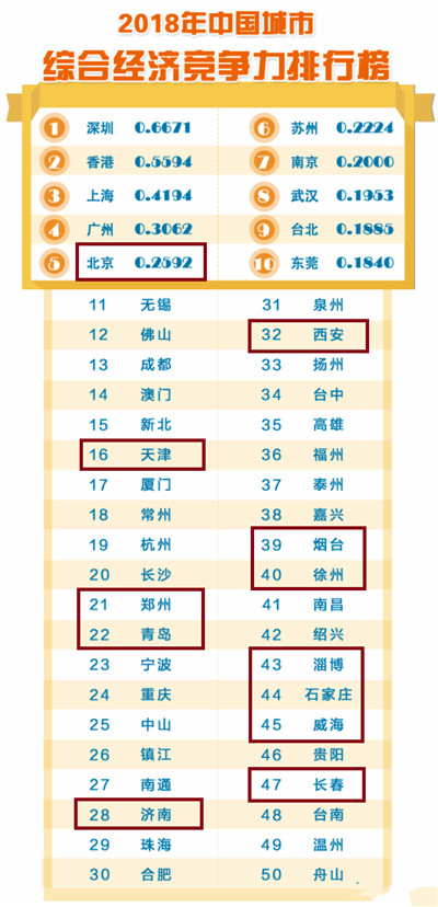 中国茶叶出口竞争力影响因素及实证分析,为什么中国茶叶没有国际竞争力的劣势