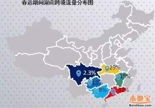 探讨交通流量预测研究的意义与作用