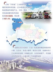 文化深度融合到旅游产业发展的对策