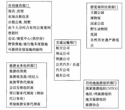 探讨新闻报道与公共关系之间存在的关系
