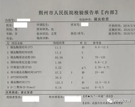 妊娠晚期女性凝血功能指标变化情况分析