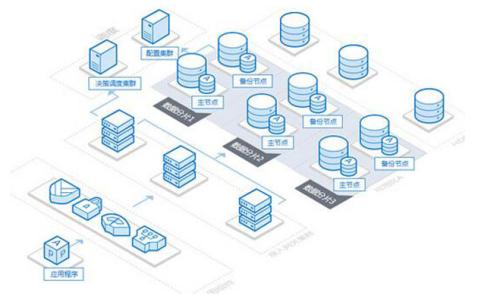 计算机数据库的管理与应用措施