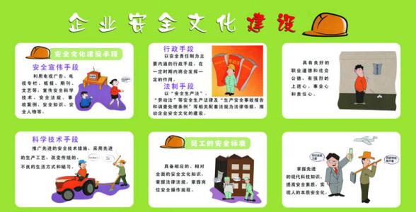 安全文化对生产管理的影响作用