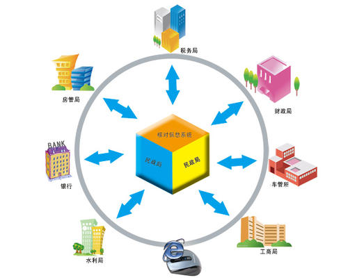 犯罪构成概念相关问题研究