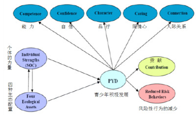 高中生视角下阐述经济管理学的行为主体