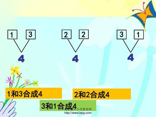 新课改对小学数学的教学要求与方法转变