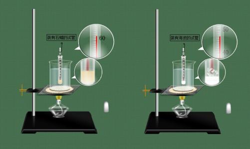 实验方法在法学中的应用