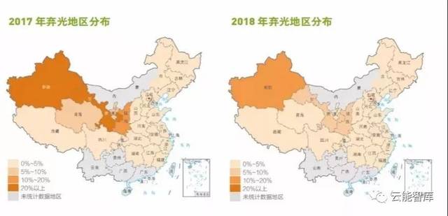 新能源产业促进中国经济发展的策略探究
