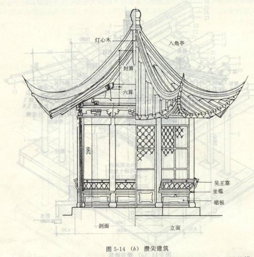 我国的传统建筑文化融入到建筑设计的方法探讨,中国古代建筑对今天的建筑设计有什么意义？