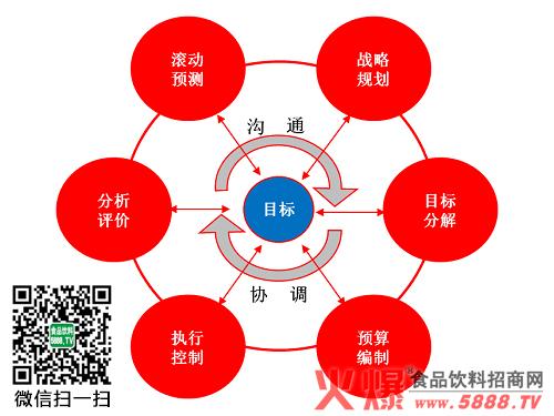 信息传播多元化背景下民族音乐的传承与发展途径及影响