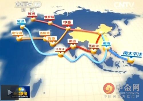 “一带一路”下中亚油气合作优势和要点,“一带一路”给中国带来了什么好处