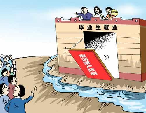 地方高职院校大学生就业问题探讨