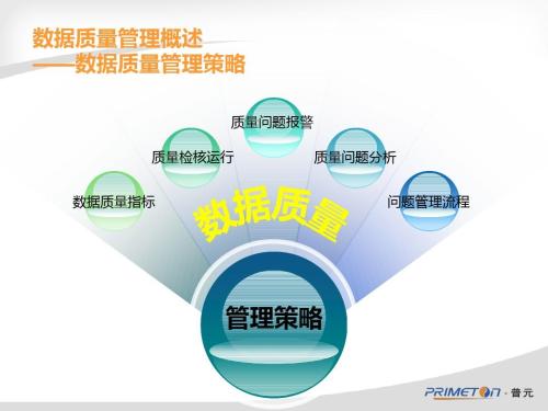 市政工程项目质量管理问题与提升策略