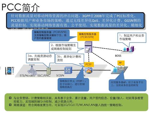 分析影响工程造价控制的因素及解决策略