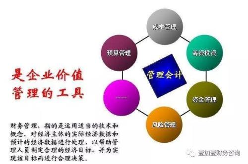 分析物流业管理会计应用的问题及解决措施