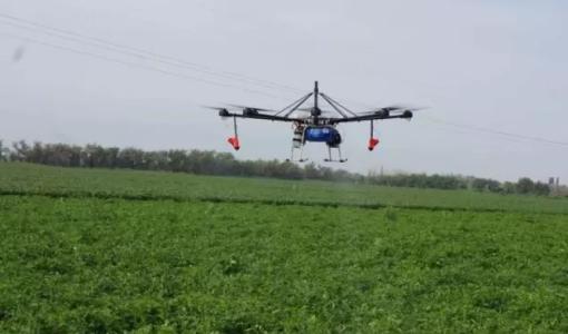 农用植保无人机的研究现状及趋势,中国植保无人机的发展概况是什么？