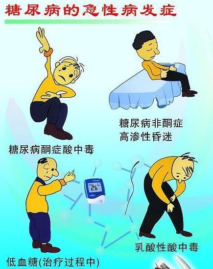 肝源性糖尿病中医护理的问题及应对措施