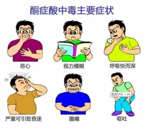 糖尿病酮症酸中毒患者的临床治疗与护理