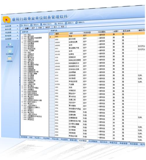 行政事业单位债权债务管理问题研究