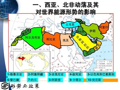 中国面临的周边安全形势的挑战