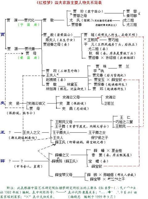 版权的泛社会性特征及其影响研究