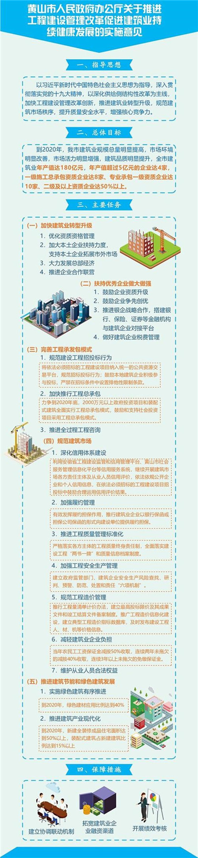 治淮工程建设管理关键技术及管理模式研究