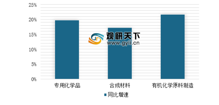 经济信息管理对加强宏观经济的作用探讨,经济信息管理用英语怎么说