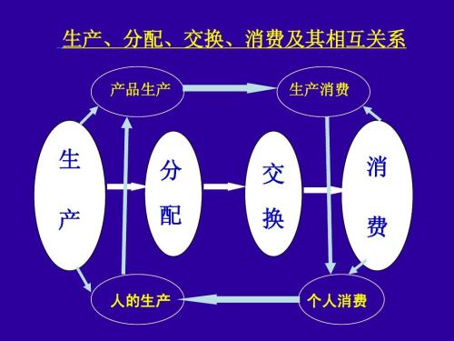 《资本论》中生产力的来源与发展解读
