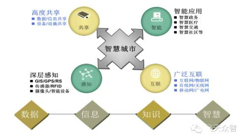 政策科学的应用与发展,政策科学是应用科学吗？