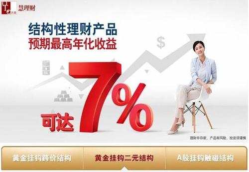 交行个人理财产品营销模式探析