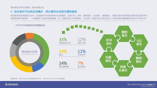 音乐美学在音乐教育中的应用分析