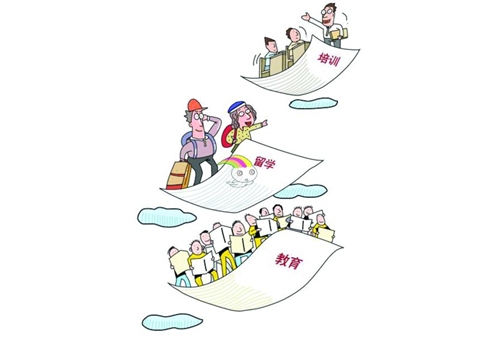 留学出国学生党员教育与管理问题与对策