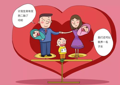 探讨婚姻家庭法在民法典体系中的地位