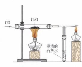 浅析初中化学实验教学现状及改进方法