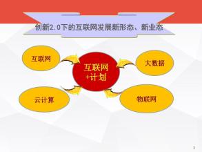 试分析中国经济新常态的内涵以及形成机制,中国经济新常态的内涵、特征和特点是什么