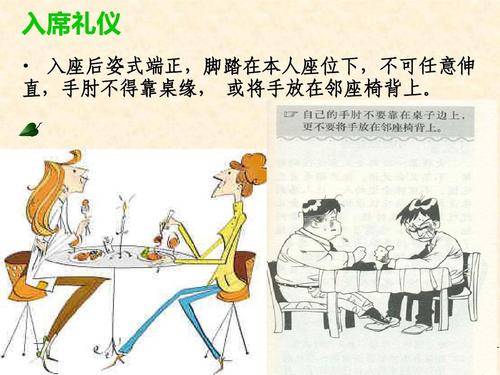 中西方饮食文化中的礼仪习俗对比