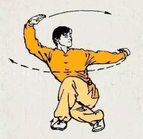 小学武术中“技击”和“功法”的教学