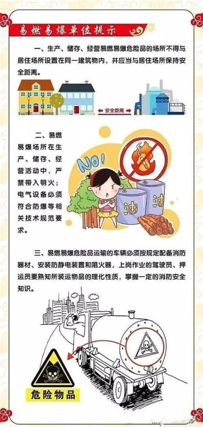 政府监管古建筑安全的对策建议和结语