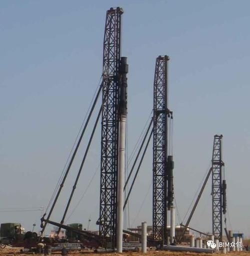 建筑施工中锤击式打桩法的问题与对策