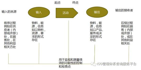 木材检验和合理造材原则和标准