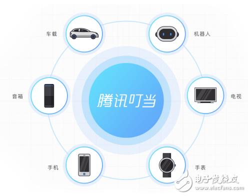 探讨如何引入语音识别的人工智能客服系统并推广