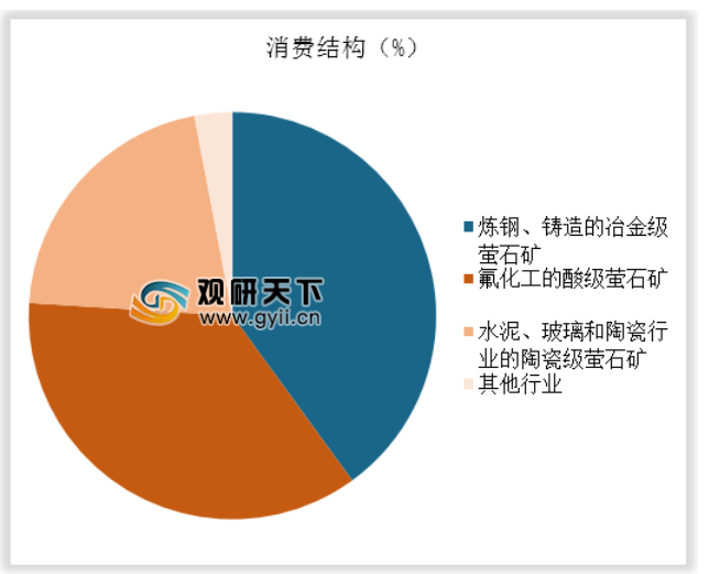 分析提高旅游企业财务管理的问题及重要性